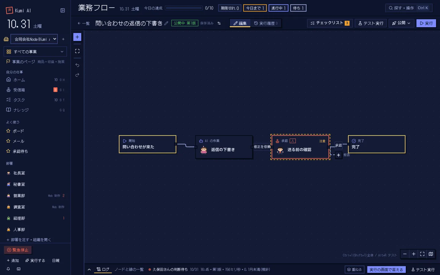 Kumi AI の業務フローの画面。問い合わせが来た → 返信の下書き(AI)→ 送る前の確認(人)→ 完了、の 4 つの箱が線でつながる(デモのデータ)