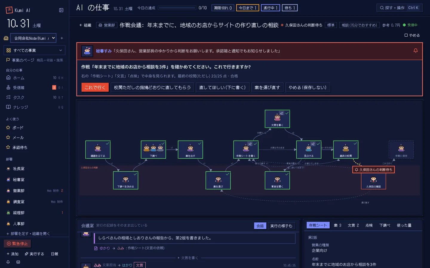 Kumi AI の作戦会議の画面。議題・下調べ・案・作戦シート・文言・点検・校閲の工程が並び、最後の「久保田の確認」で止まっている(デモのデータ)